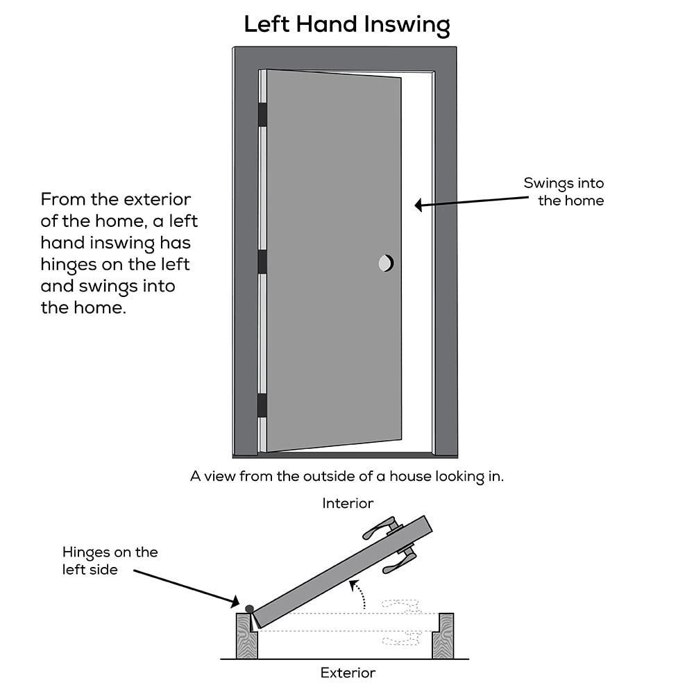 Steel Primed Left-Hand Inswing 1/4 Lite 4-Panel Prehung Front Door 36" x 80" J8341
