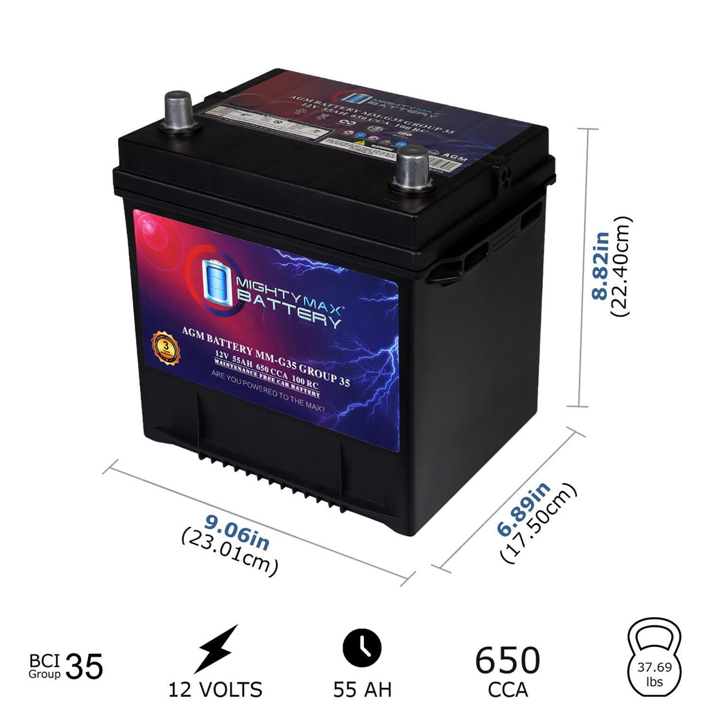 12V 55Ah AGM Replacement Battery N45684