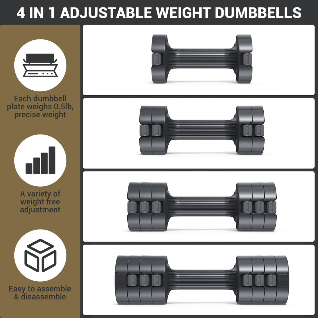 Ankle Weights with Hand Weights Set N129597