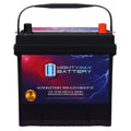 12V 55Ah AGM Replacement Battery N45684