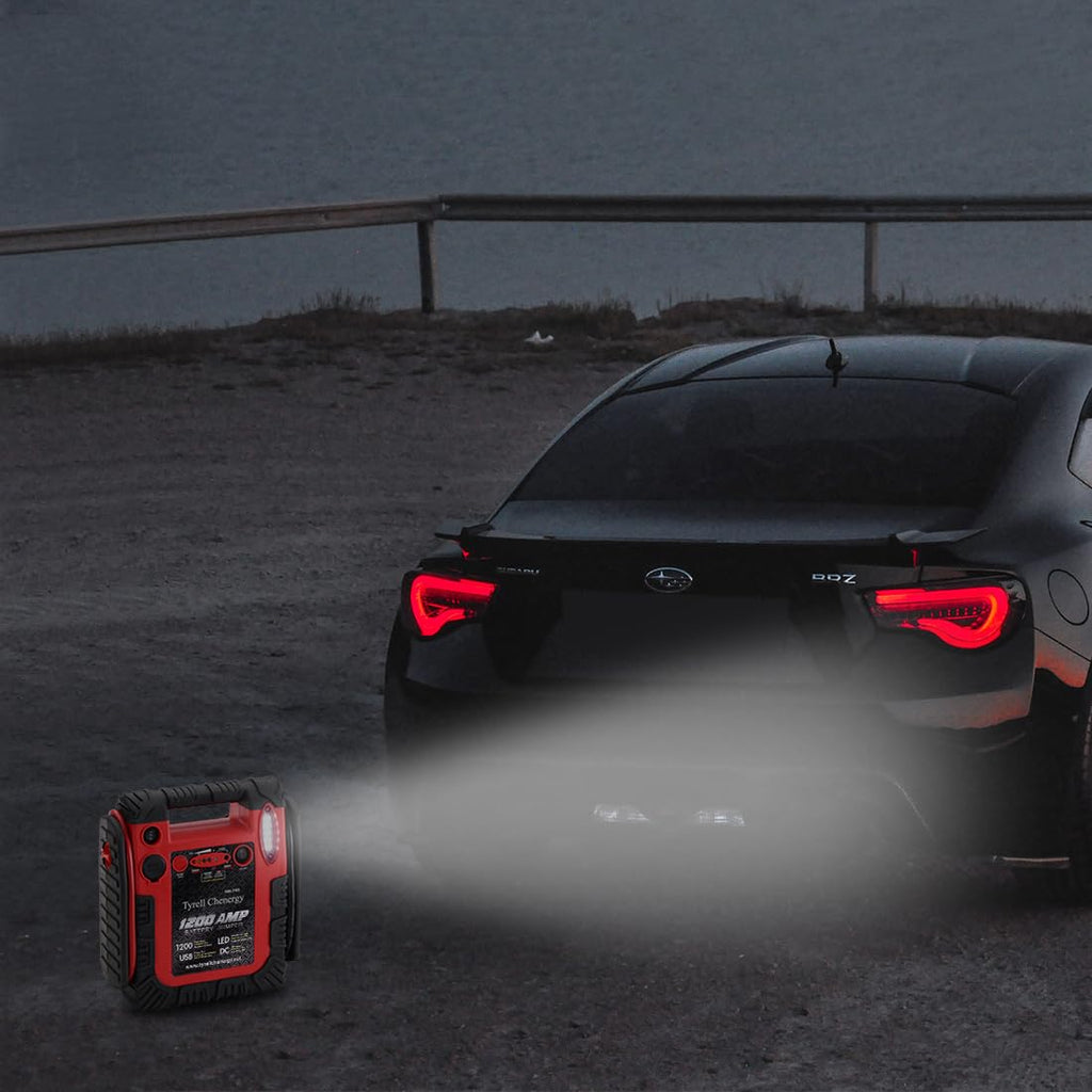 1800A Peak Car Jump Starter, 20000mAh Battery Booster, 12V Portable Power Bank with LED Light P275143