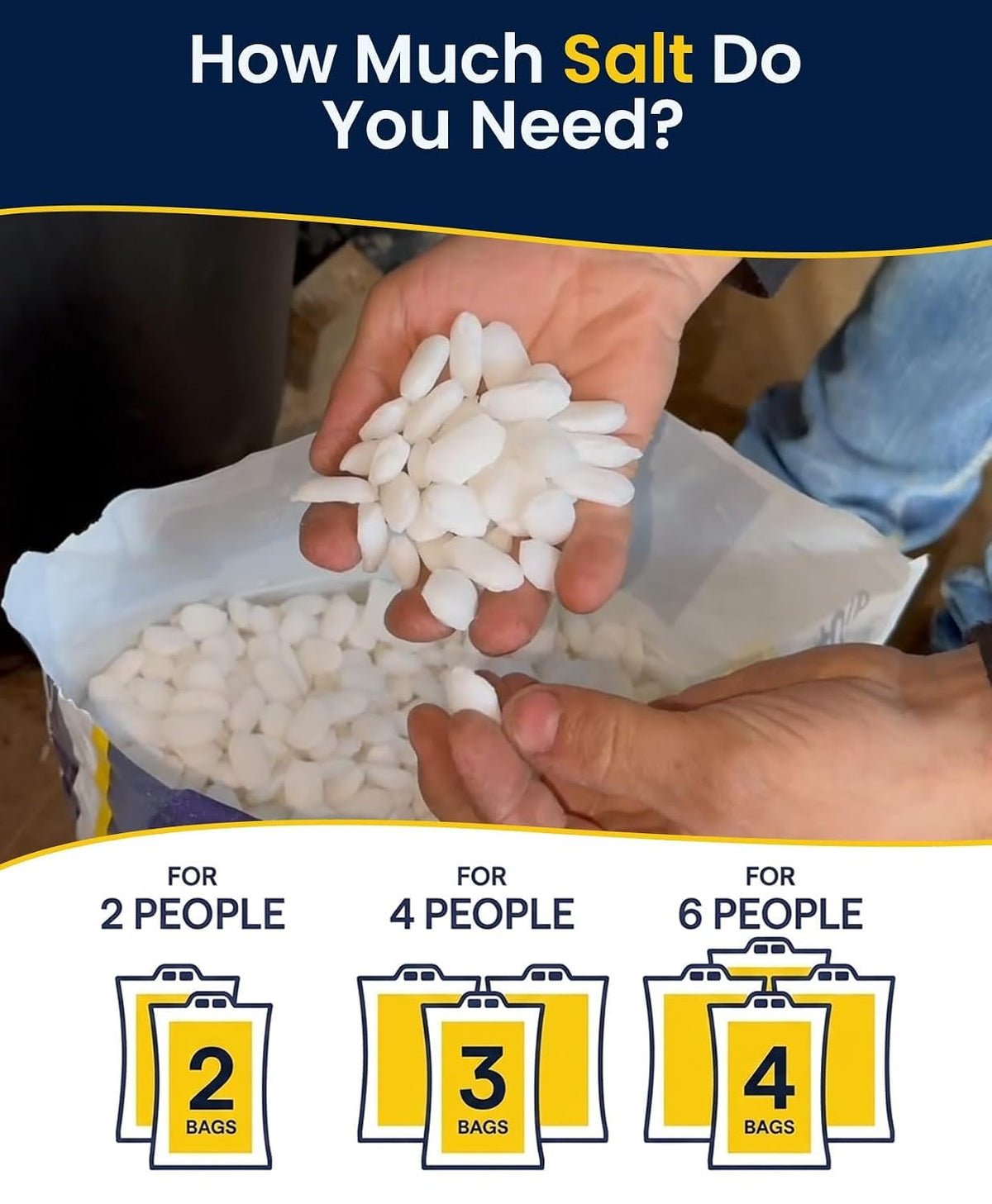 40 lb Water Softener Salt Pellets 6 Pack F95266