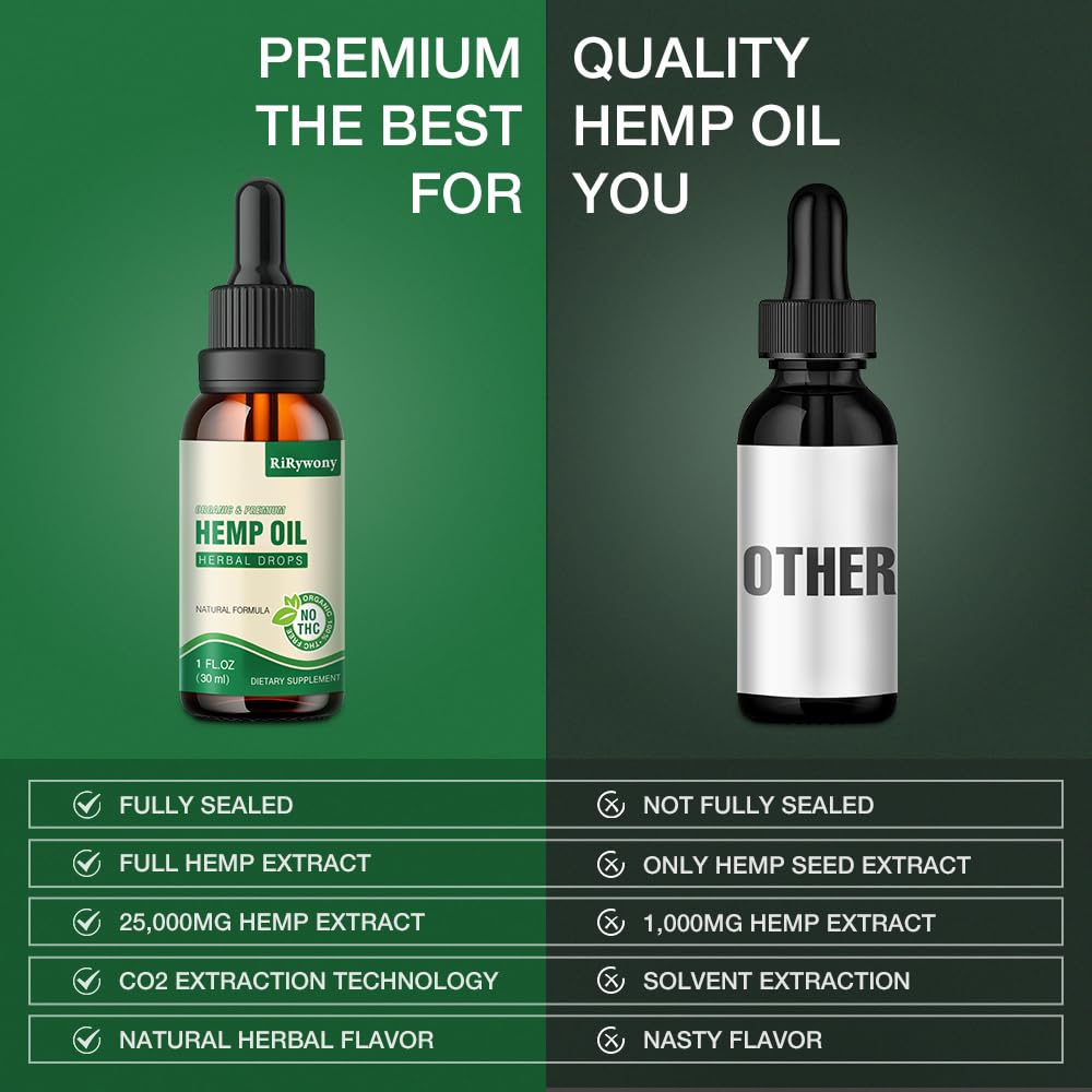 3-Pack Hemp Oil H5934