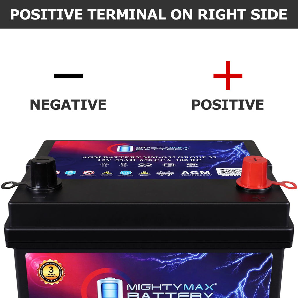 12V 55Ah AGM Replacement Battery N45684