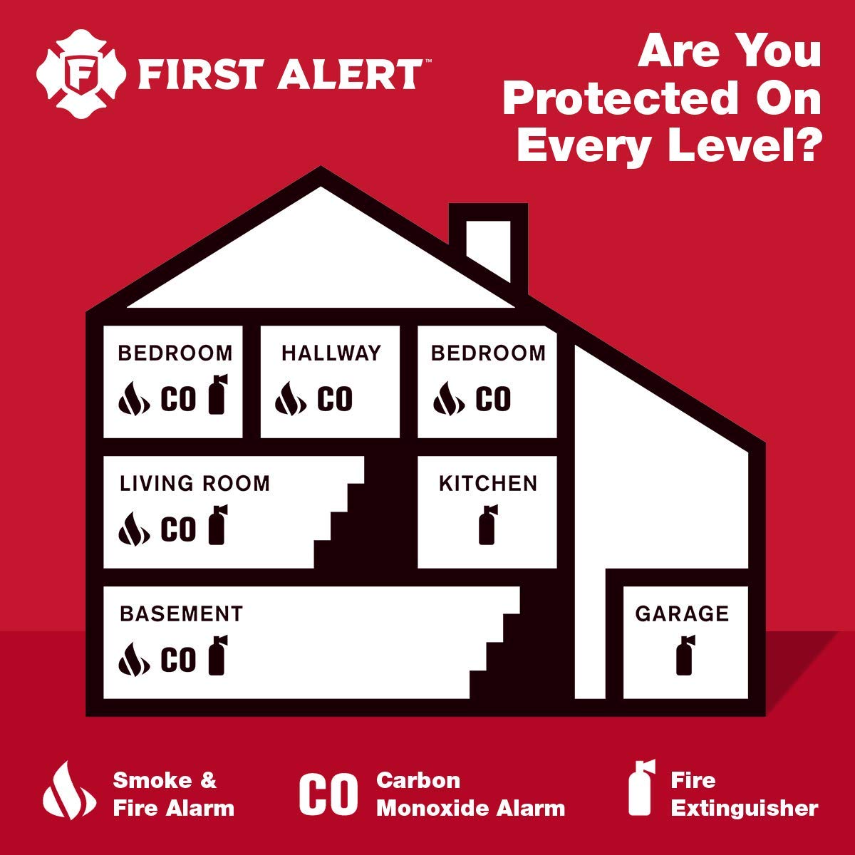Battery Carbon Monoxide Alarm C36503