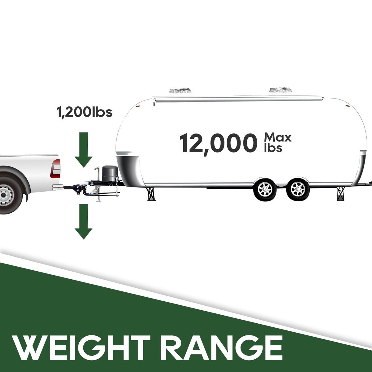 Replacement Weight Distribution Hitch Shank A971
