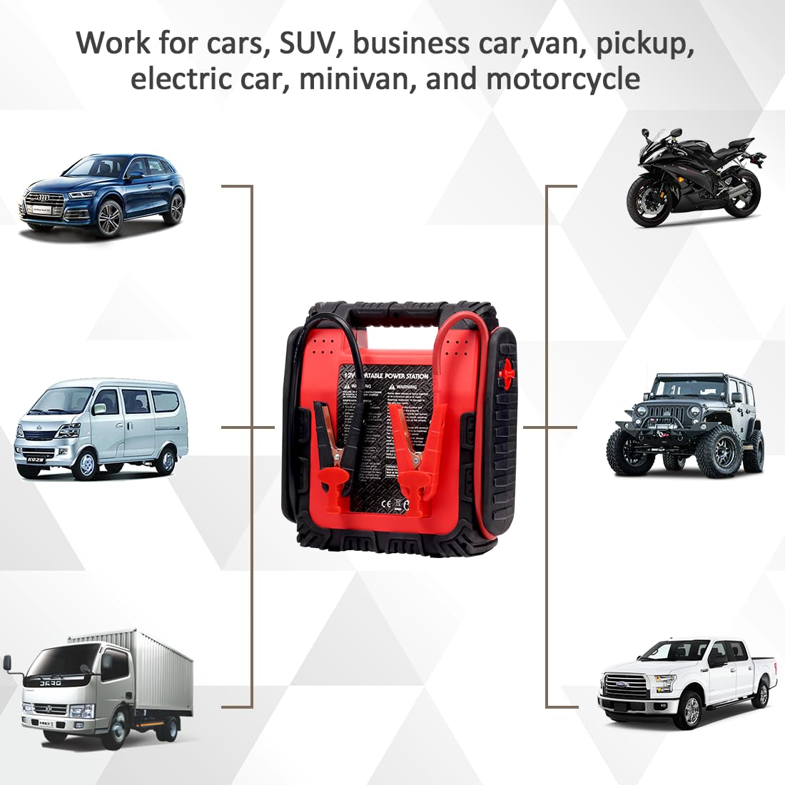 1800A Peak Car Jump Starter, 20000mAh Battery Booster, 12V Portable Power Bank with LED Light P275143