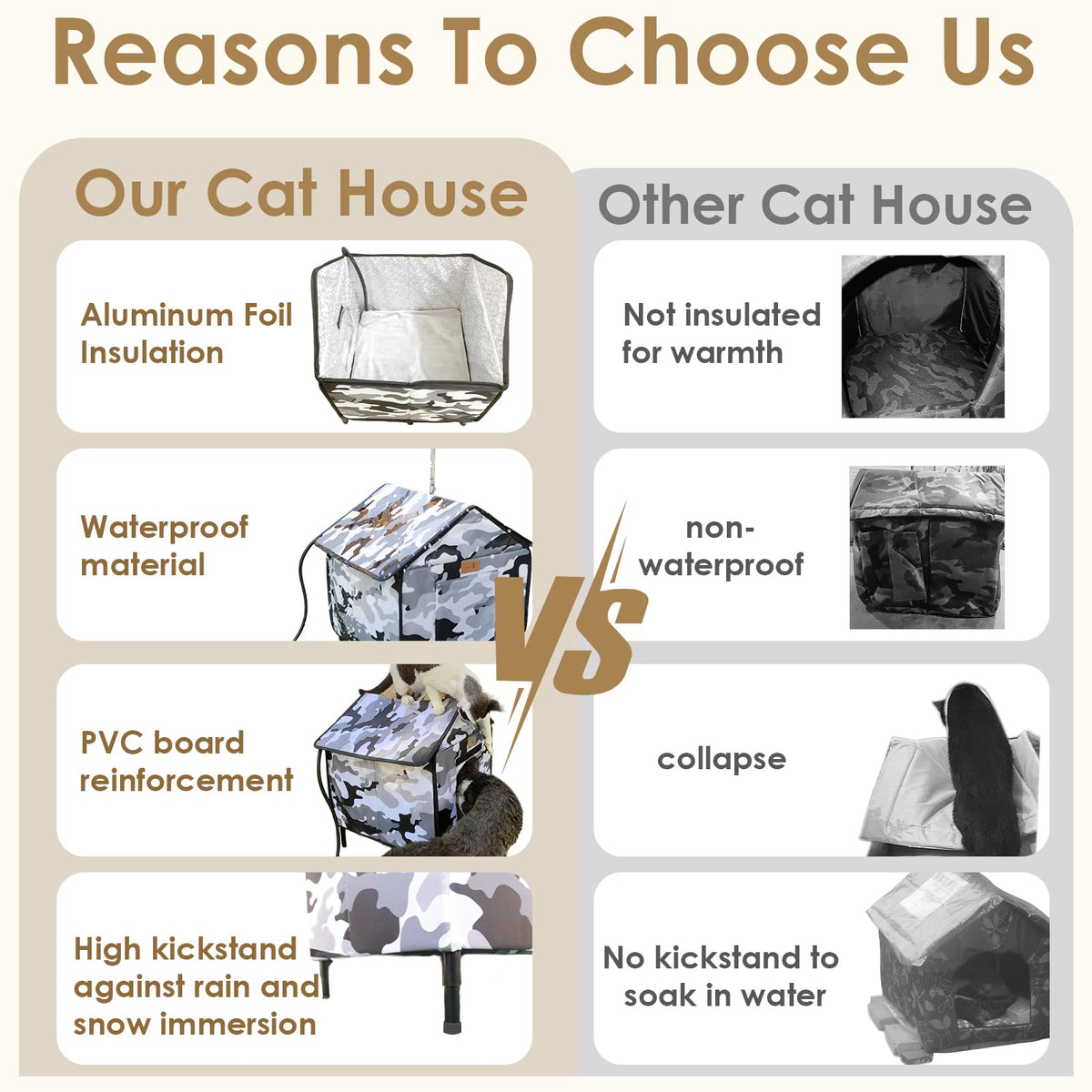 Heated Weatherproof Outdoor Cat House A542264