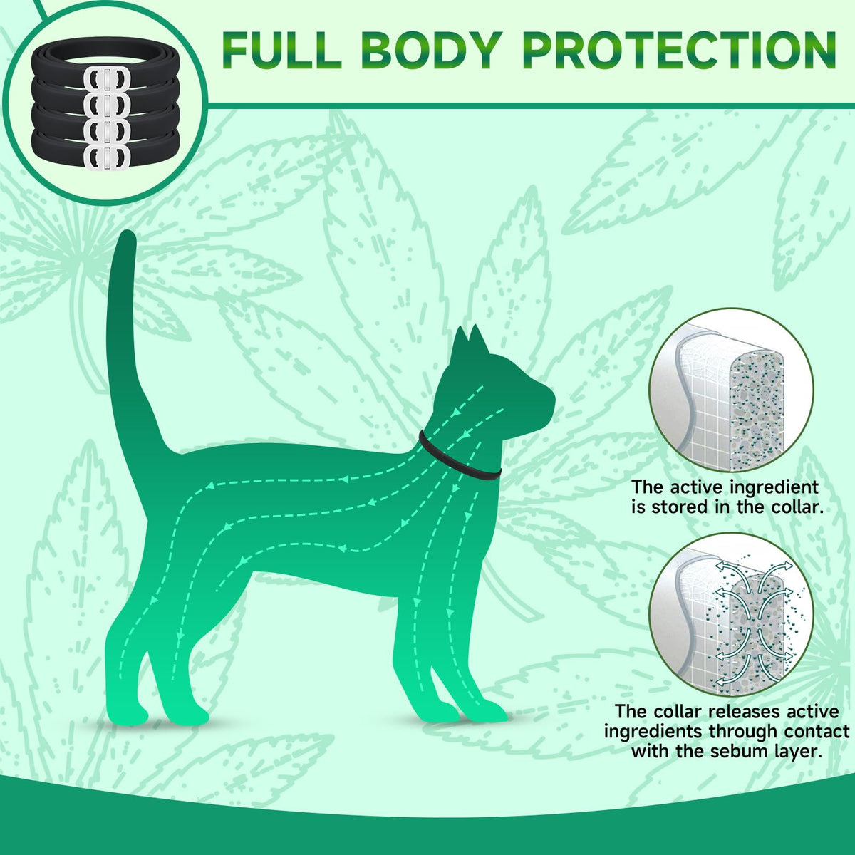Black 4-Pack Cat Flea and Tick Collar J973