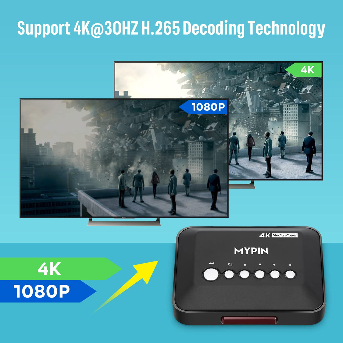 HDMI TV Media Player H1319