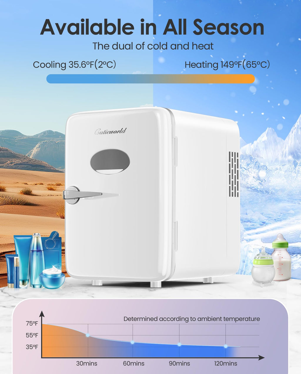 4L Pearly White Mini Skincare Fridge V937810