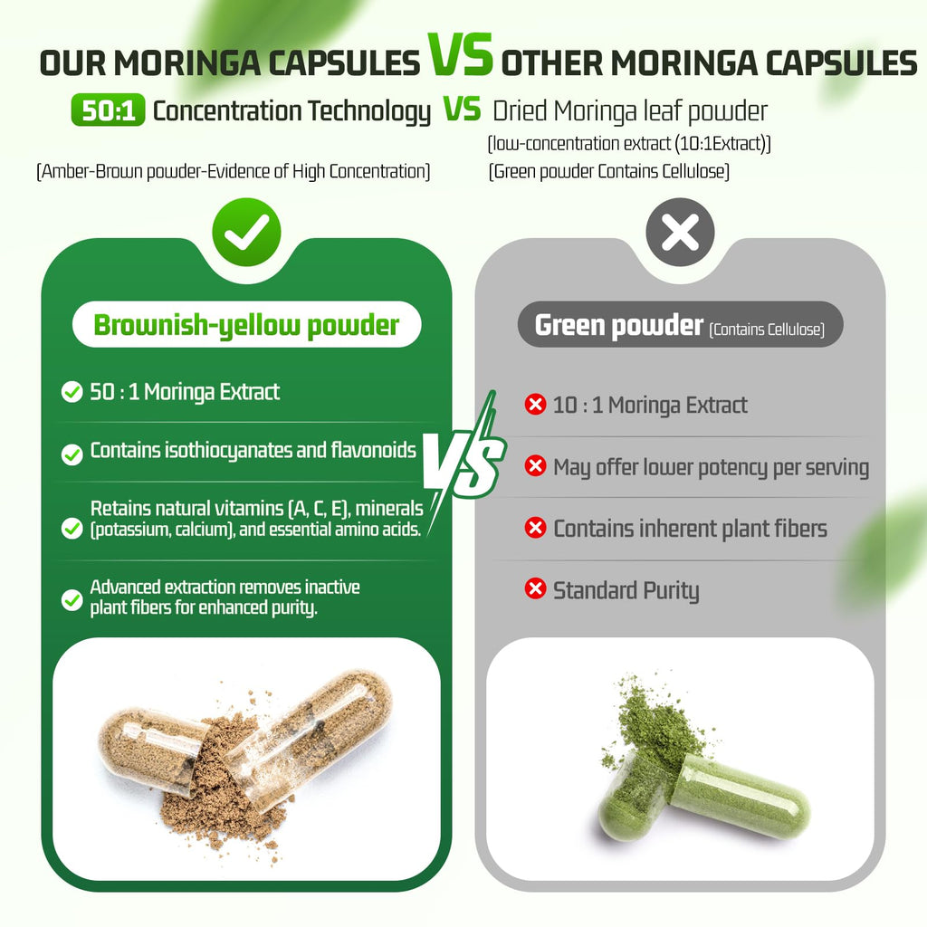 Moringa Capsules 1000mg 60 Count N5627