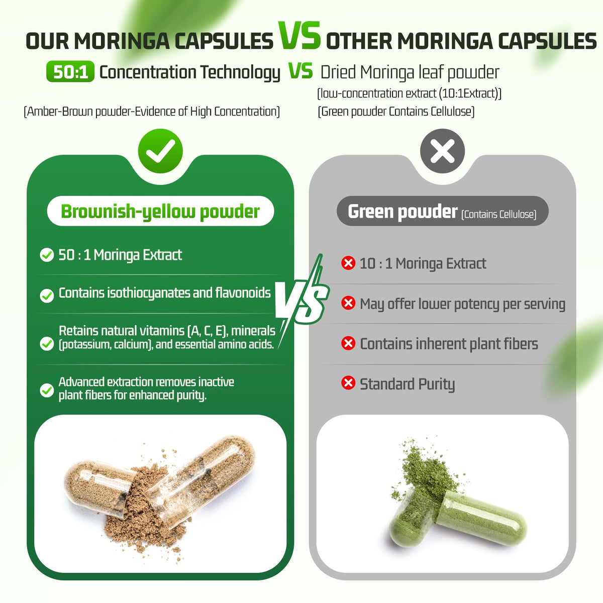 Moringa Capsules 1000mg 60 Count N5627