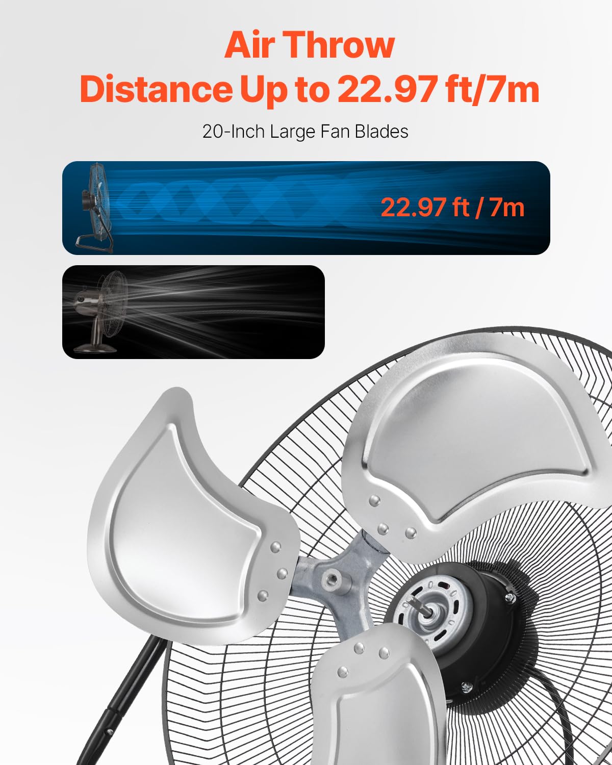 20 Inch 3 Speeds High Velocity Industrial Floor Fan U472597