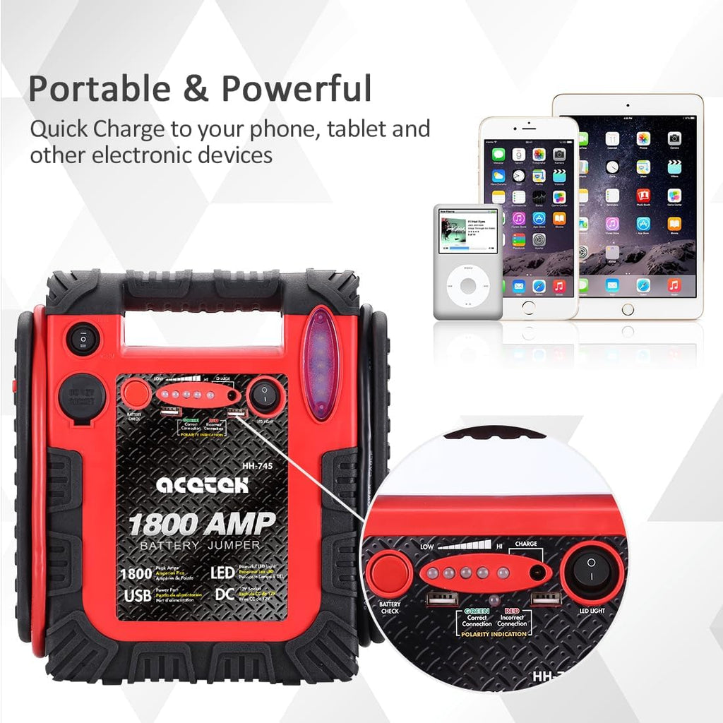 1800A Peak Car Jump Starter, 20000mAh Battery Booster, 12V Portable Power Bank with LED Light P275143