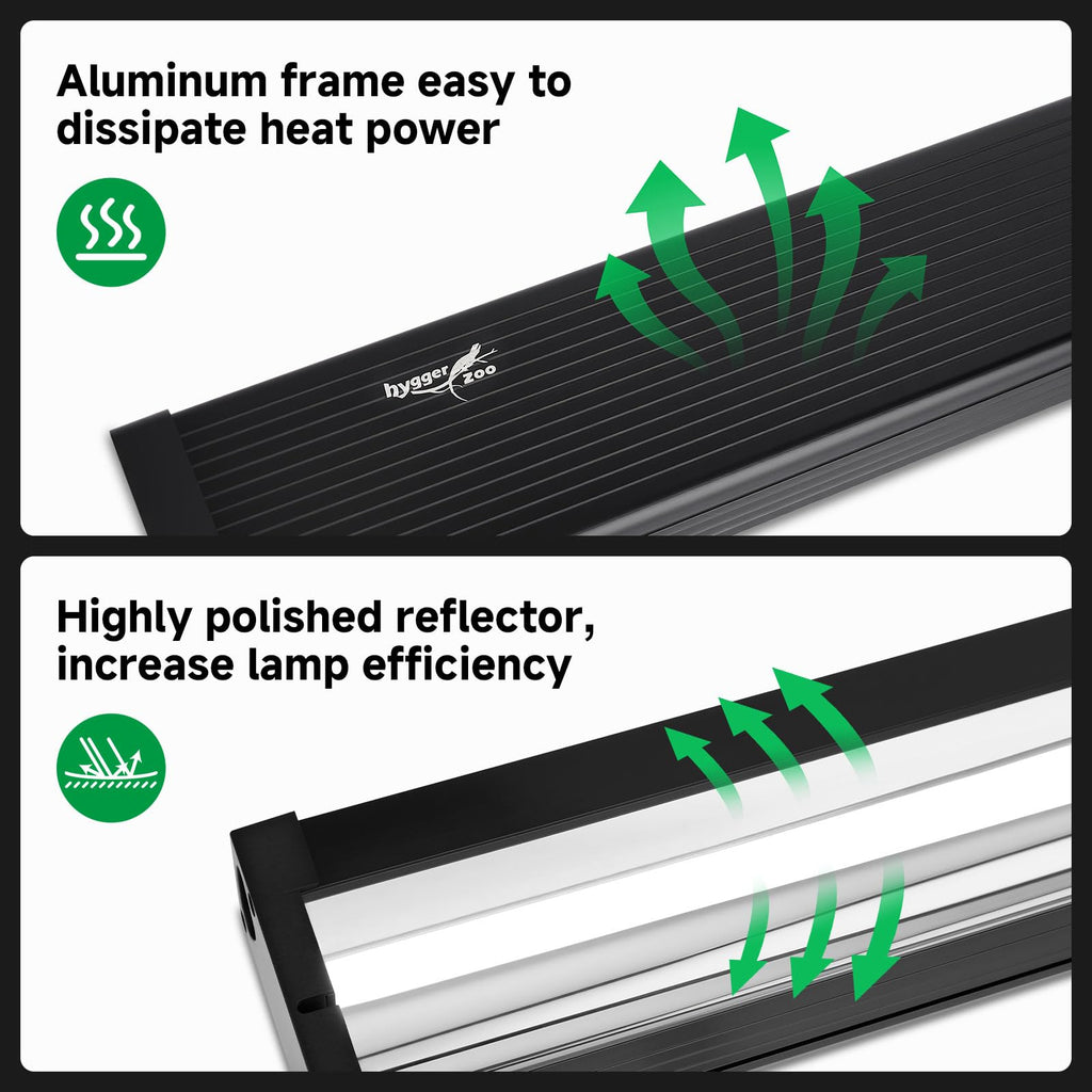 8W UVB Reptile Light Fixture Kit H716