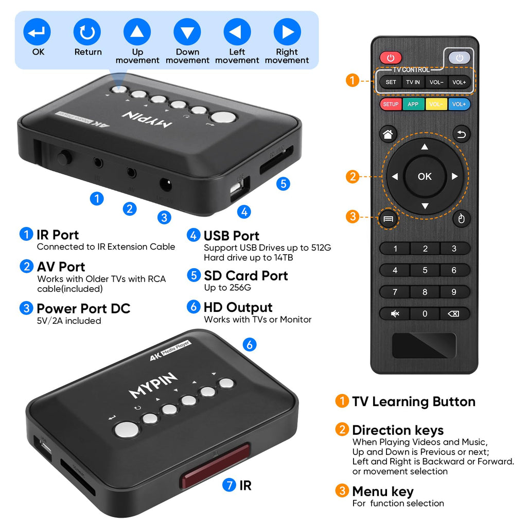 HDMI TV Media Player H1319