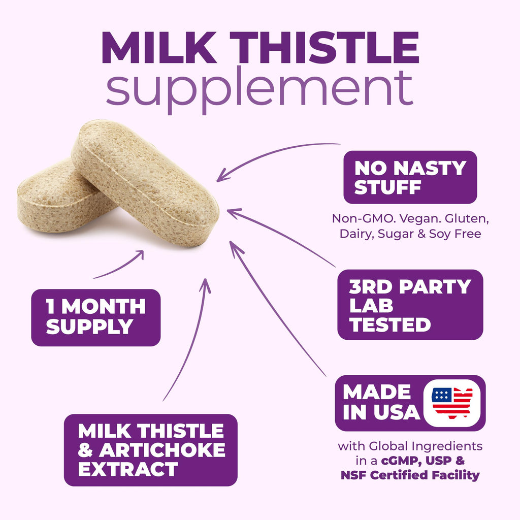 Milk Thistle Turmeric Supplement F11164
