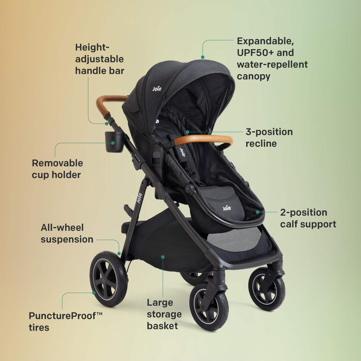 4-in-1 Stroller & Car Seat Travel System C959