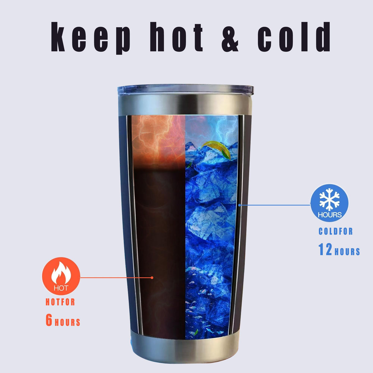 20oz Insulated Stainless Steel Tumblers with Lid and Straw Y262990