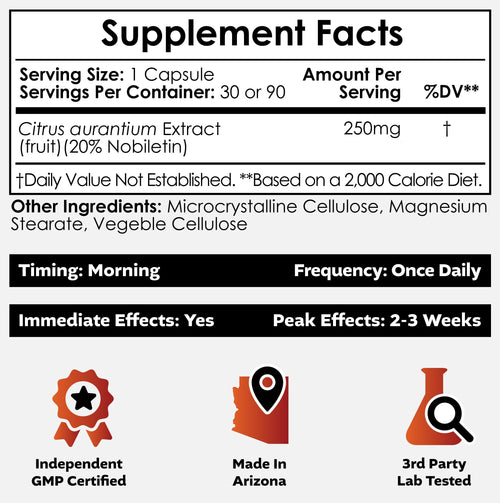 250mg 30 Count Nobiletin Capsules H4888