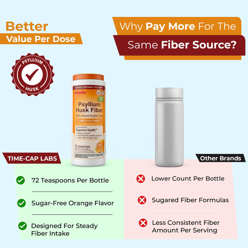 Psyllium Husk Powder Fiber Supplement, Orange Flavor, 15 oz G5226
