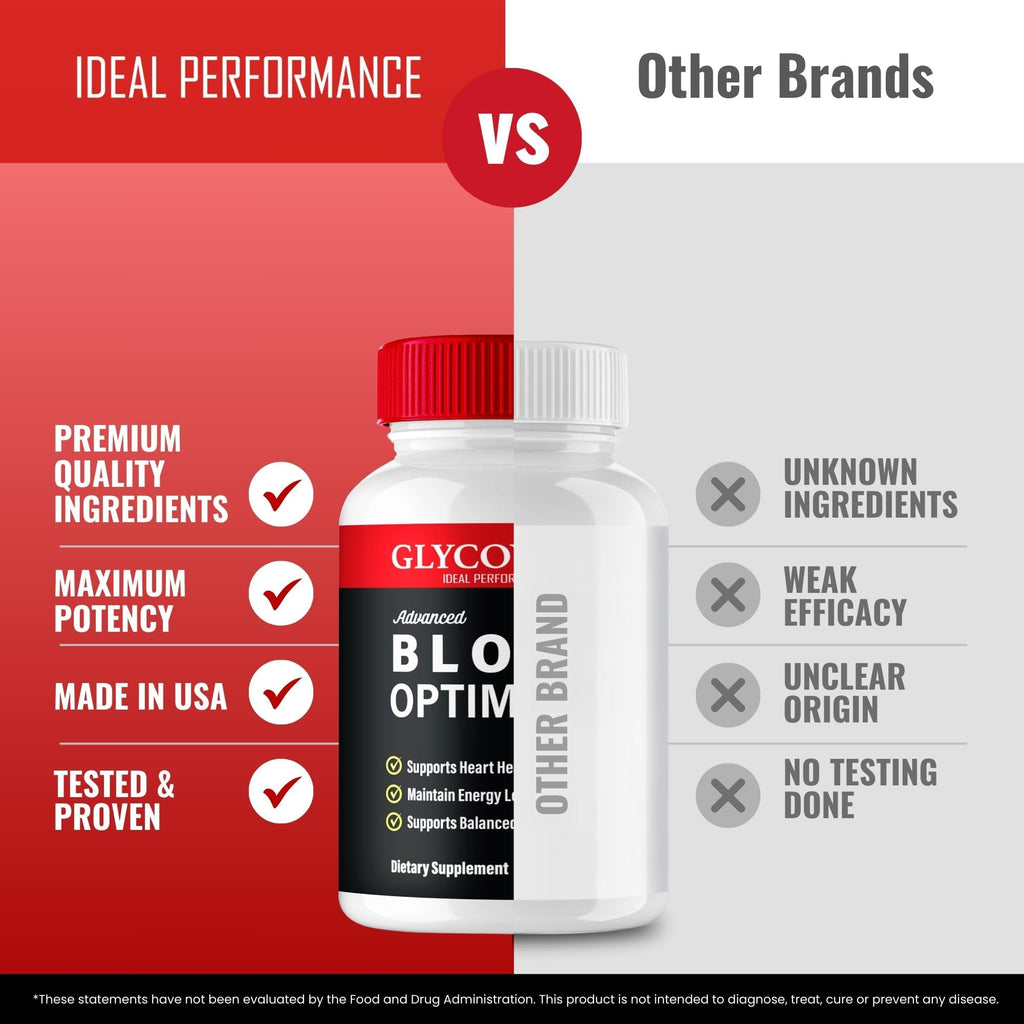 All Natural Blood Support Capsules 60 Capsules E6062