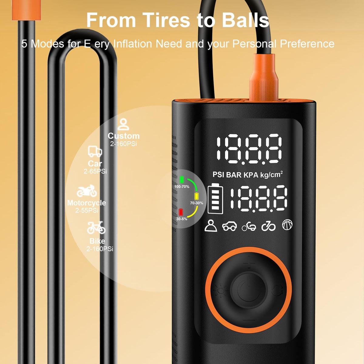 Portable Air Compressor 7800mAh 150PSI Cordless Tire Pump with Pressure Gauge I831