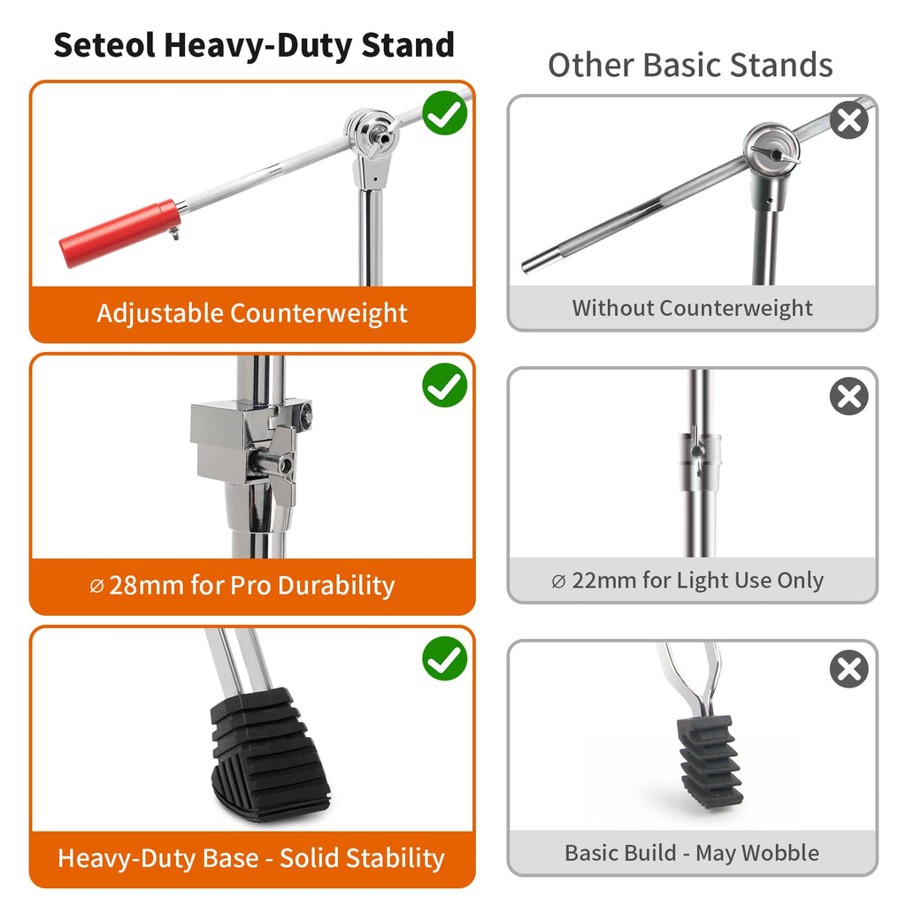 Heavy Duty 2-in-1 Convertible Cymbal Stand J9234