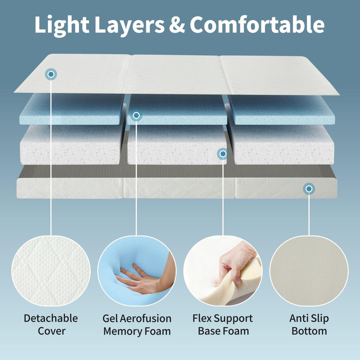 Queen Size Folding Memory Foam Tri-fold Mattress A4624