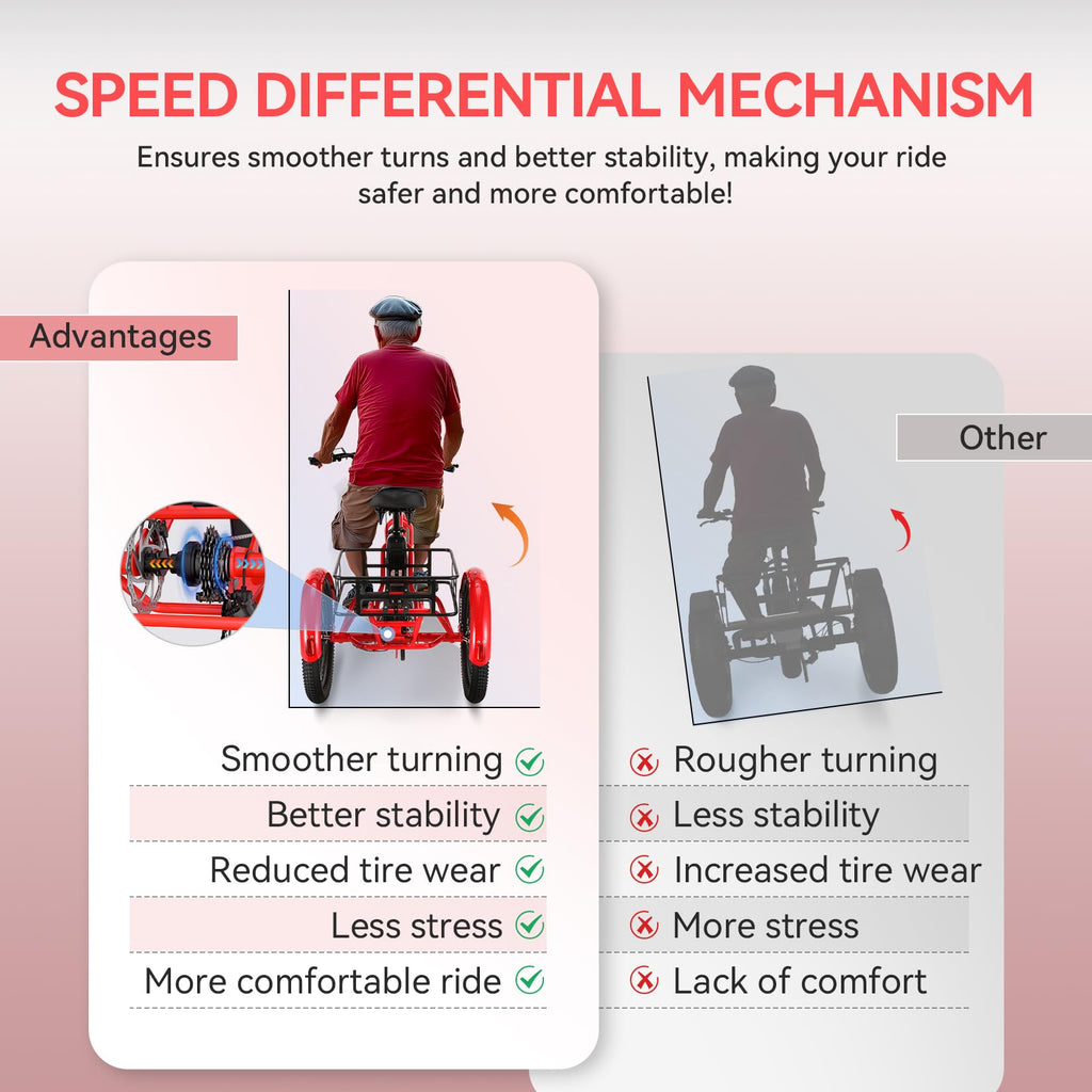 Electric Tricycle for Adults with Basket, Folding 3-Wheel Electric Bike with Removable Battery G676