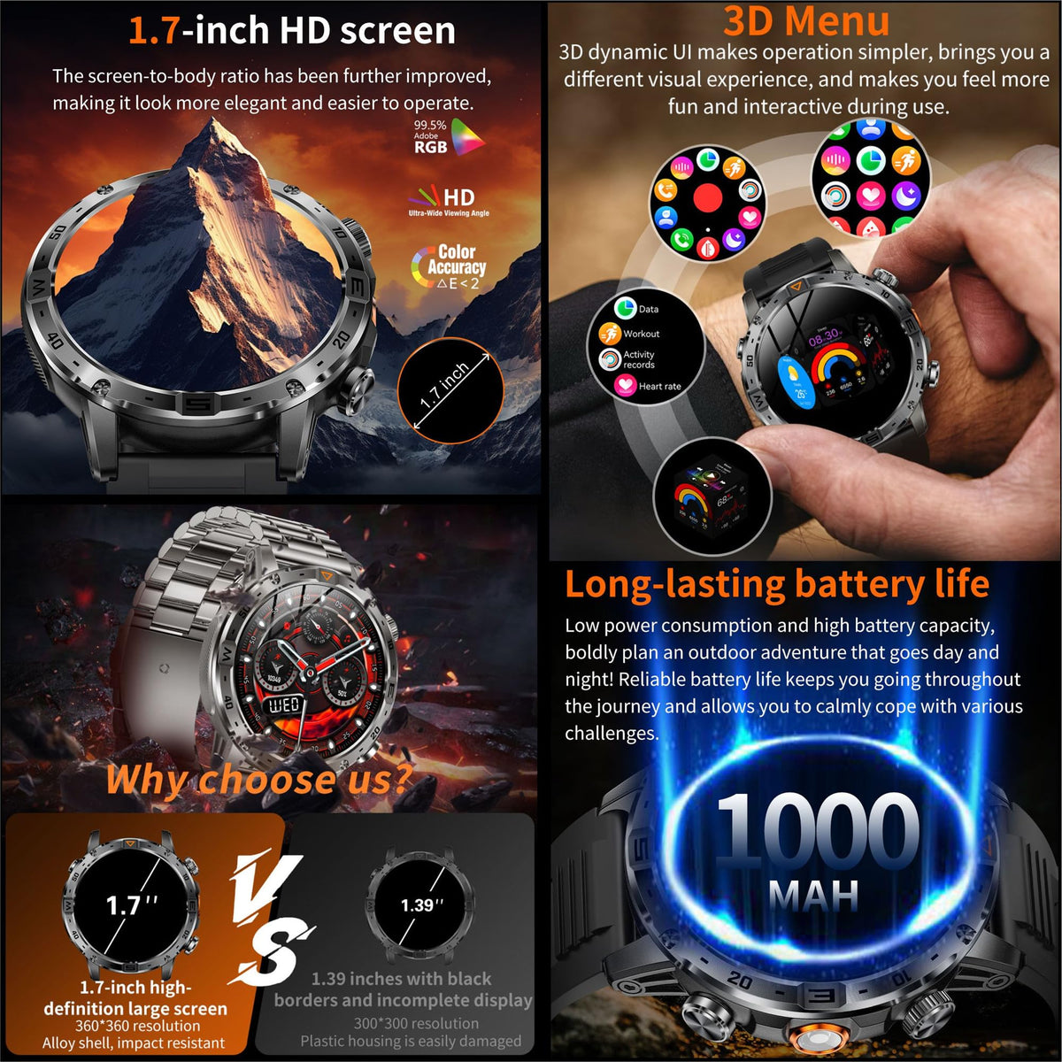 1.7" HD Touchscreen IP68 Waterproof Smart Watch Y9856
