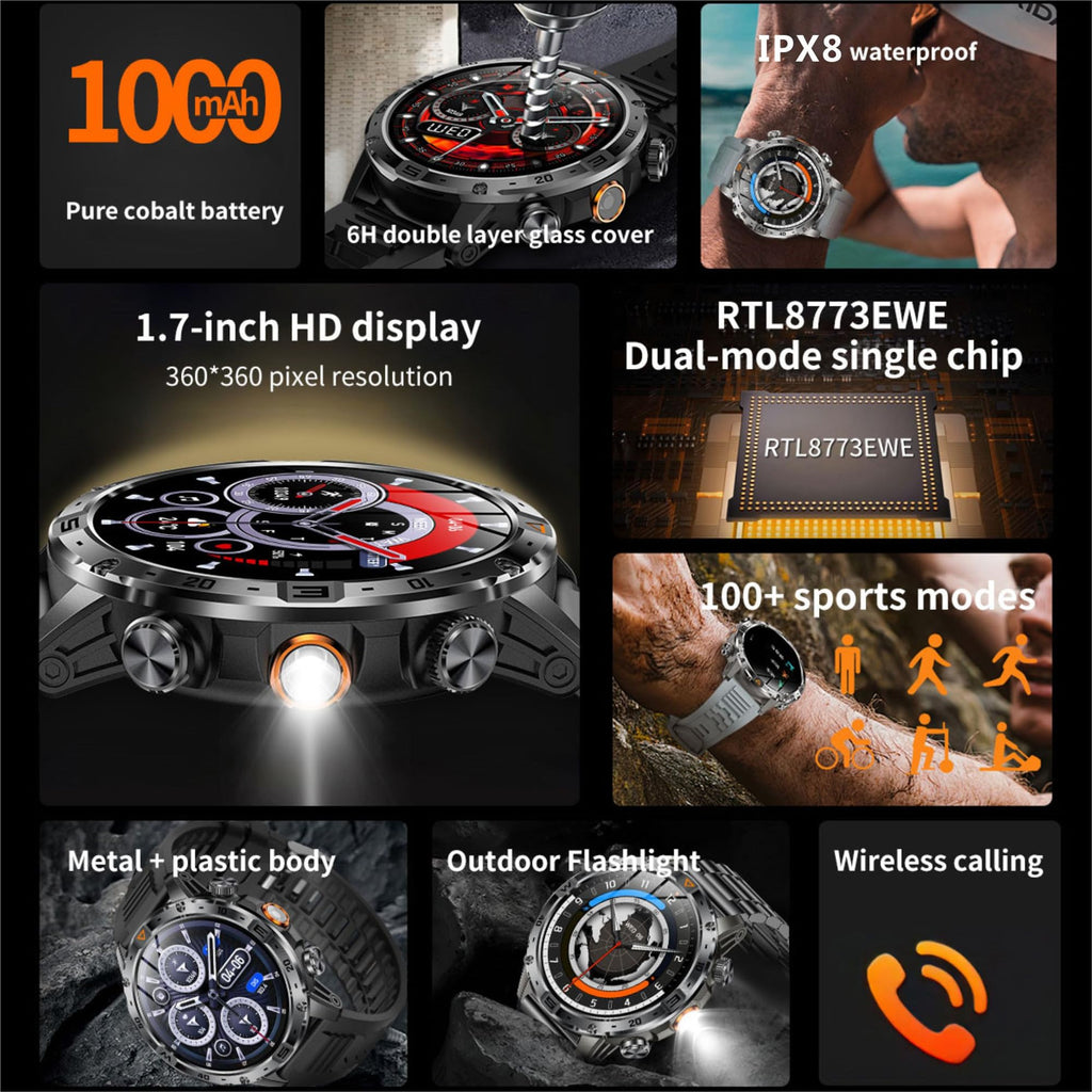 1.7" HD Touchscreen IP68 Waterproof Smart Watch Y9856