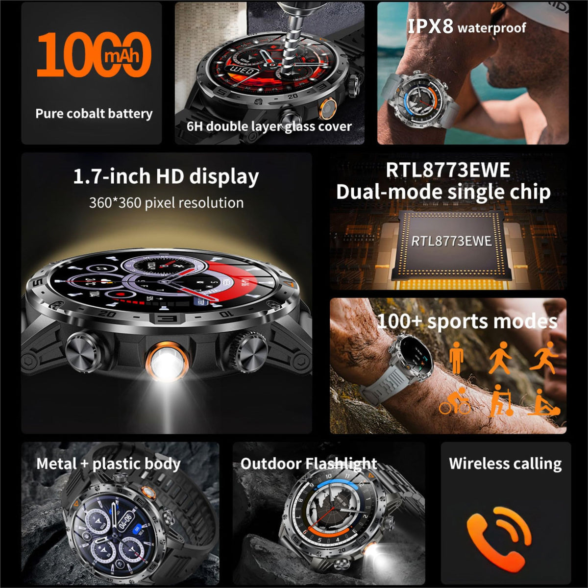 1.7" HD Touchscreen IP68 Waterproof Smart Watch Y9856