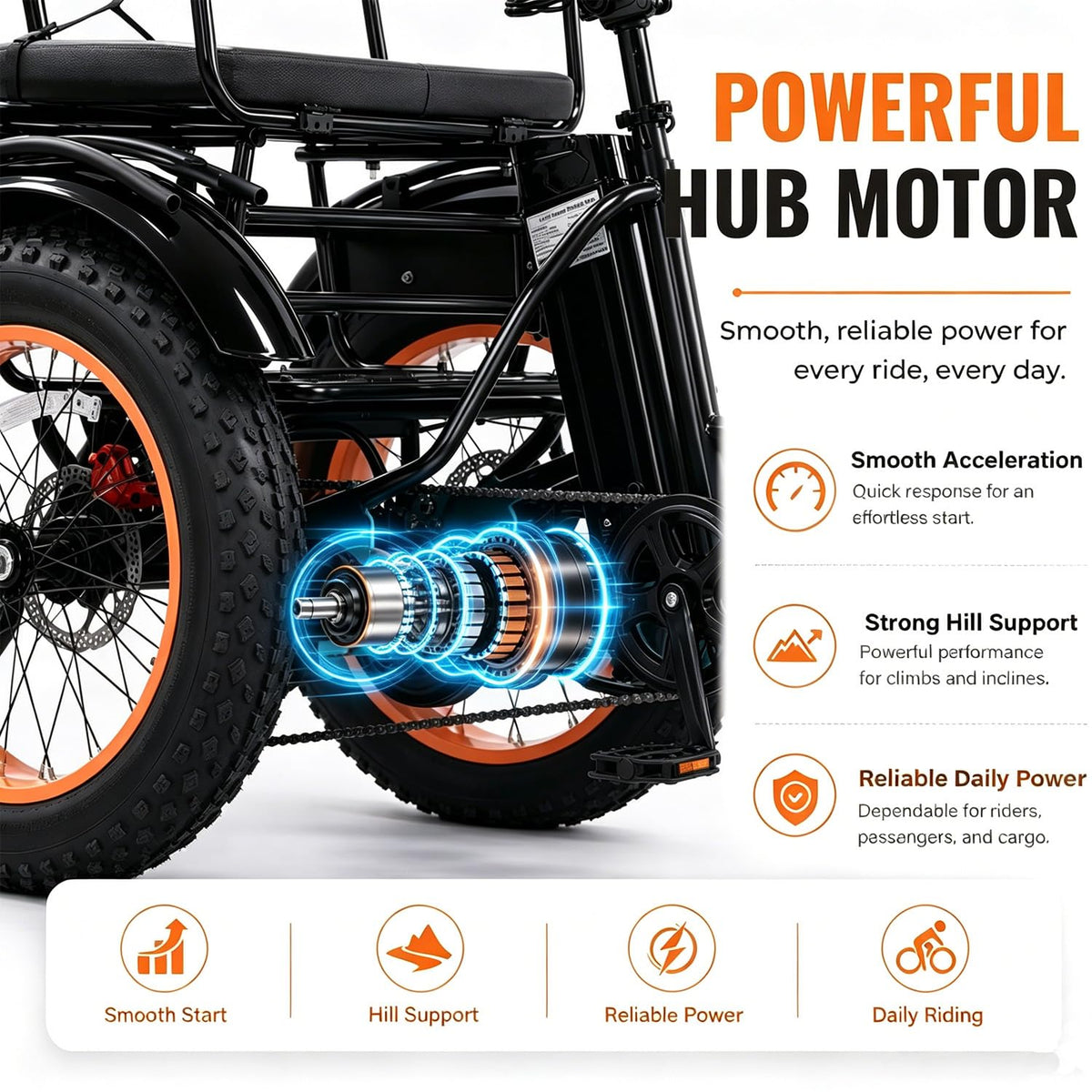 20” Fat Tire Folding 7-Speed Electric Tricycle with Rear Seat H27328