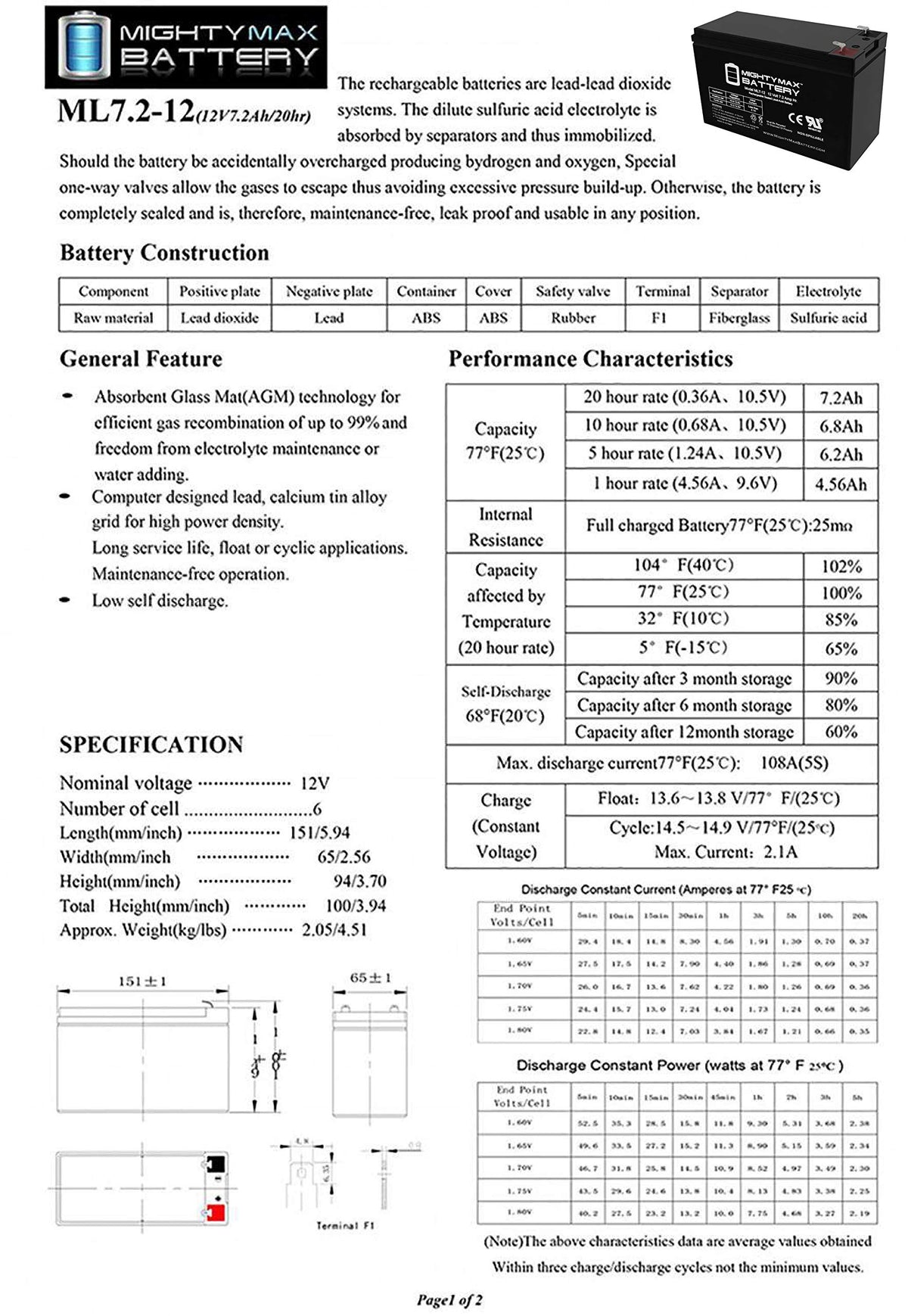 12 Volt 7.2 AH SLA Battery Q9900