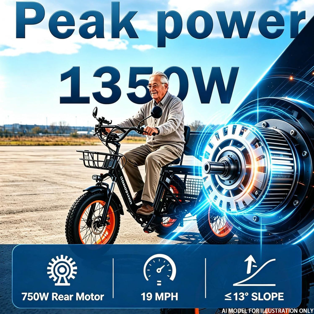 20” Fat Tire Folding 7-Speed Electric Tricycle with Rear Seat H27328